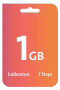 eSIM India